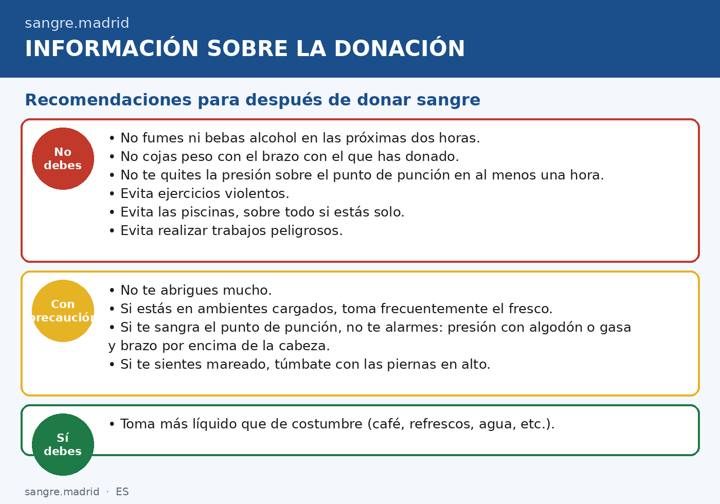 Recomendaciones después de donar